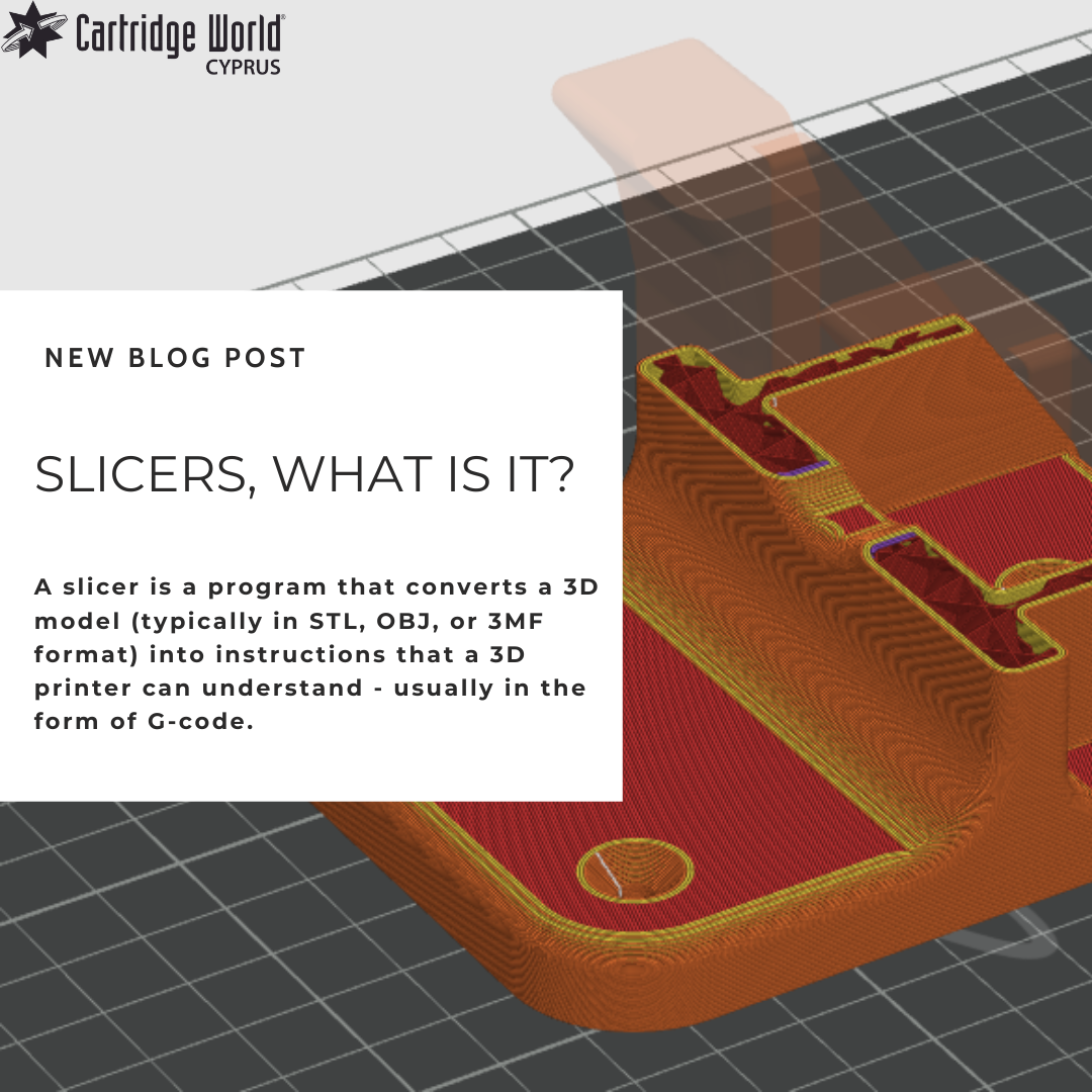 SLICERS, WHAT IS IT?