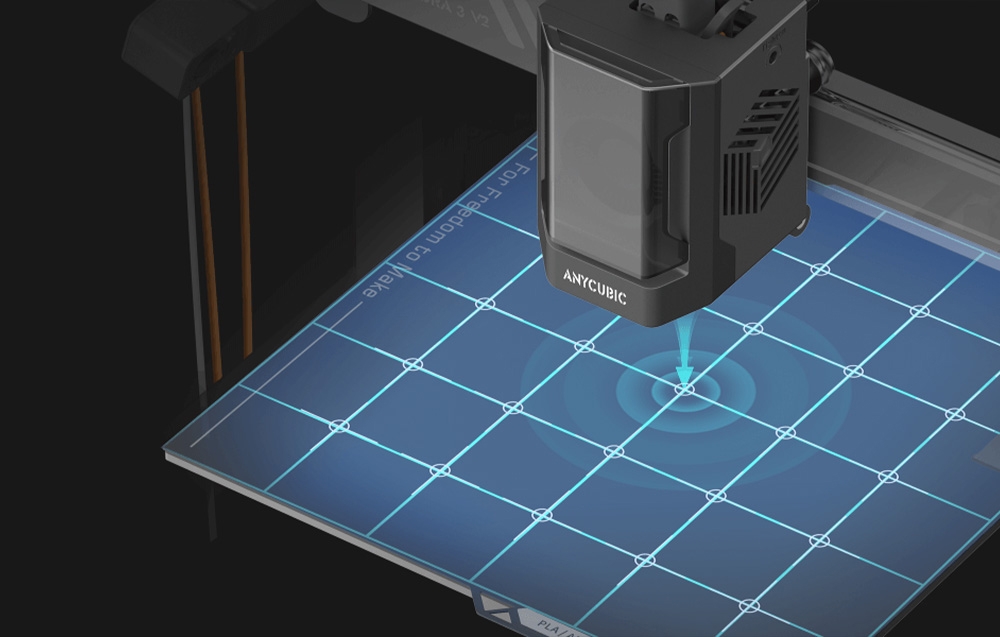 Full control in the Anycubic ecosystem