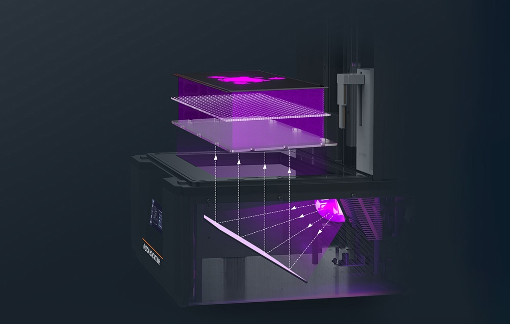 7K LCD matrix for superior accuracy