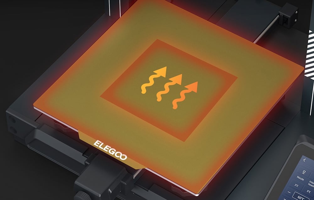 Fast printing without compromise