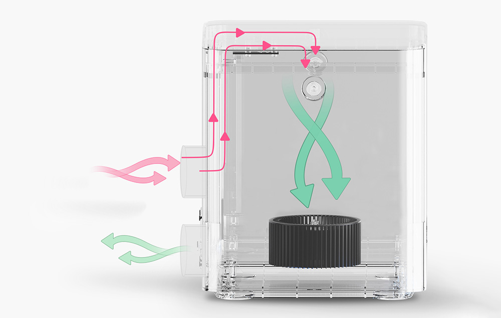 Efficient filtration system