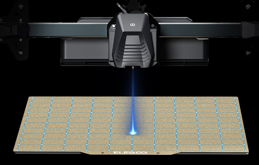 Automatic leveling and flexible platform