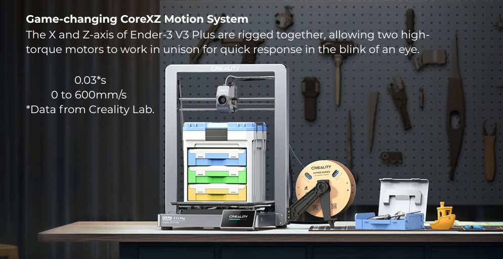 Fast, Precise Motion Like Never Before