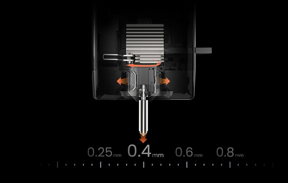 Large build volume and versatile applications