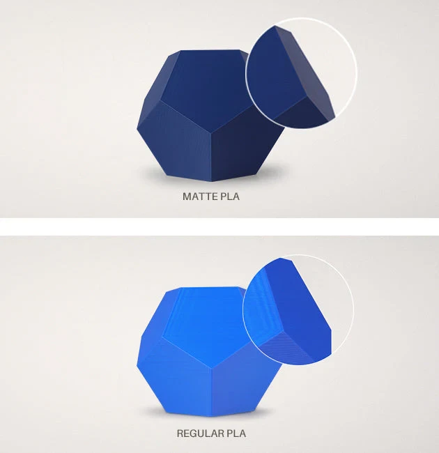 Matte Surface Finish