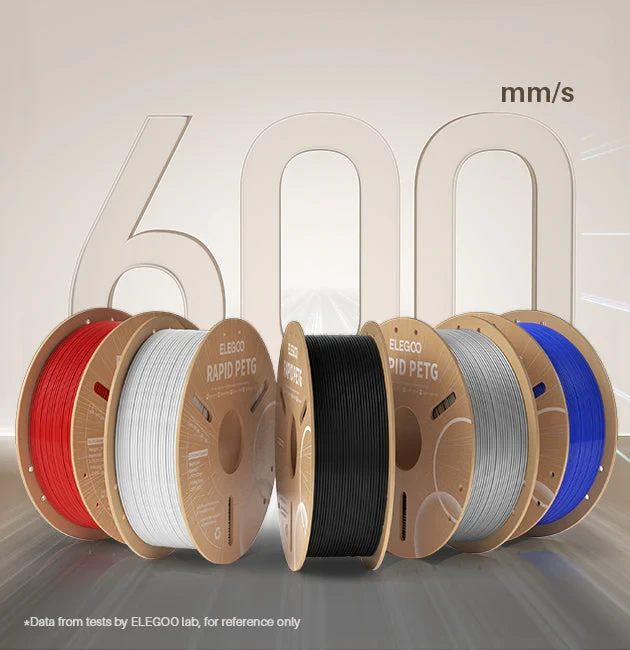 Faster Printing Capability