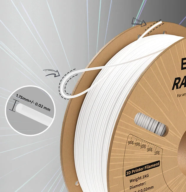 Designed for Fast Printing