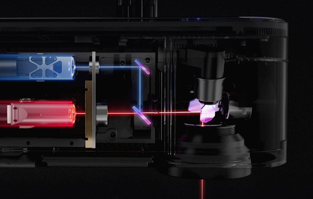 Dual Laser for Versatility