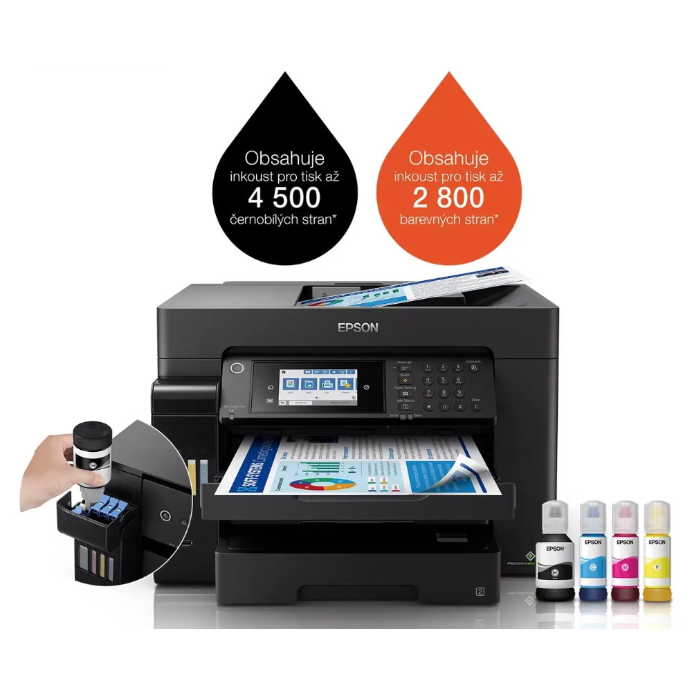 Feature-rich A3 Eco Tank